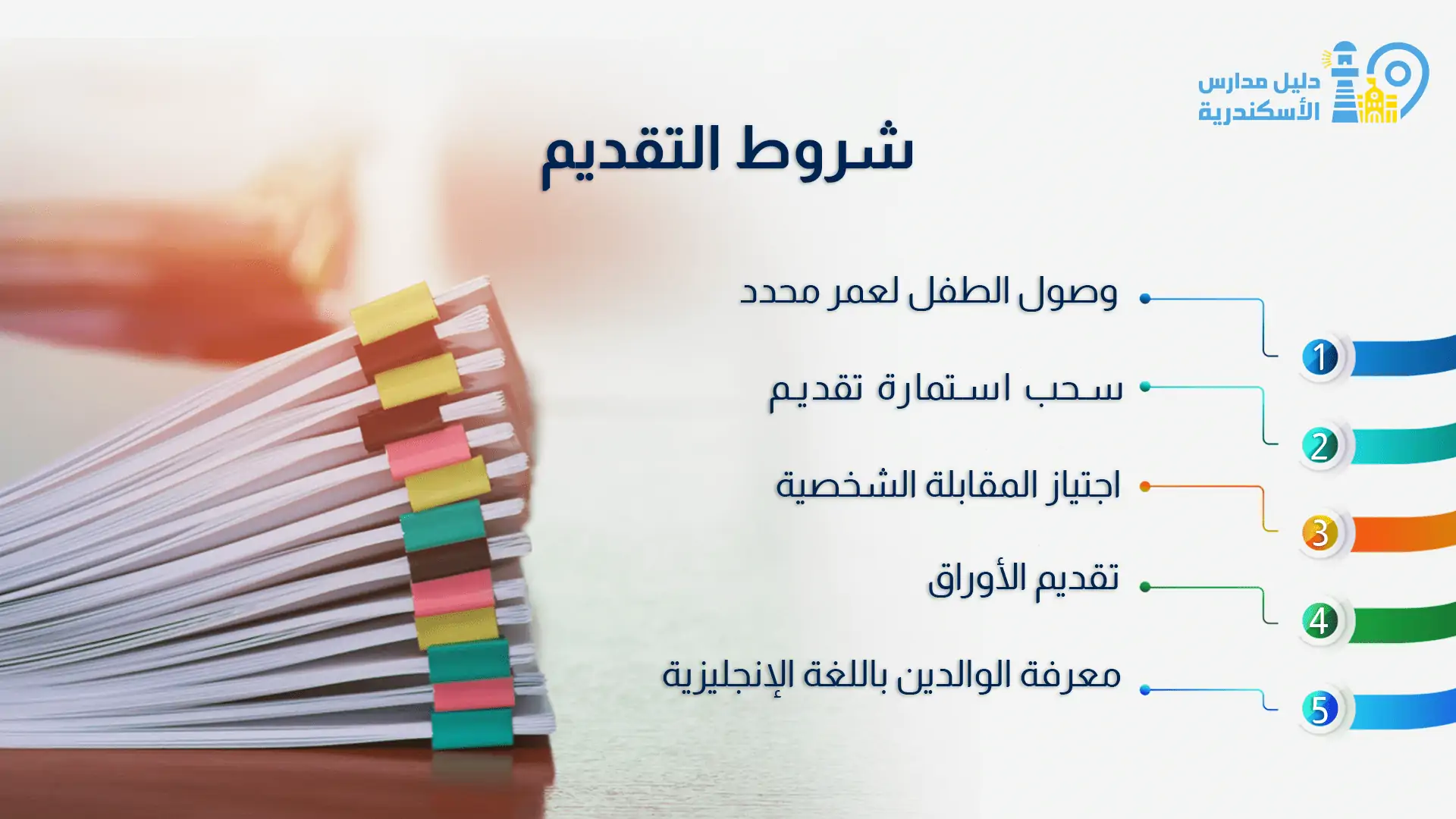 شروط التقديم في مدارس الراهبات انجليزي بالإسكندرية