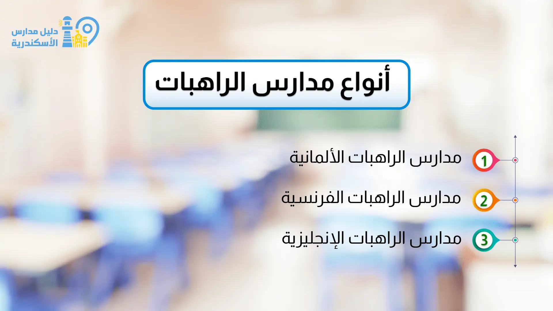 أنواع مدارس الراهبات بالإسكندرية