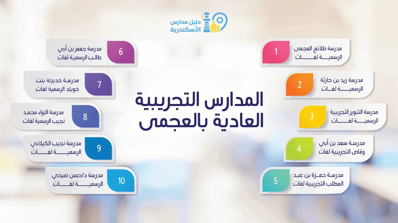 المدارس التجريبية بالعجمي