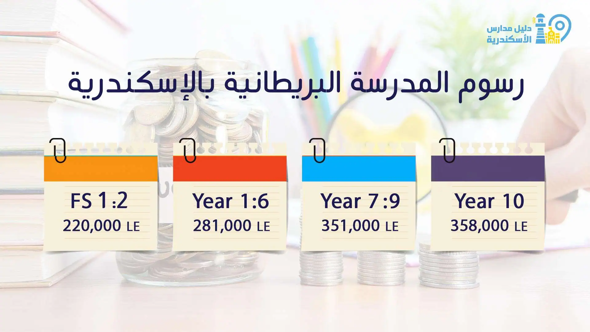 رسوم المدرسة البريطانية بالإسكندرية