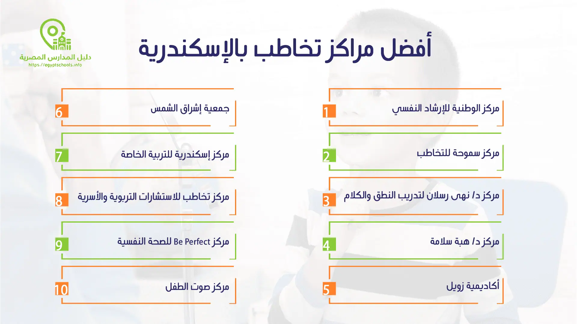 أفضل مراكز تخاطب بالإسكندرية